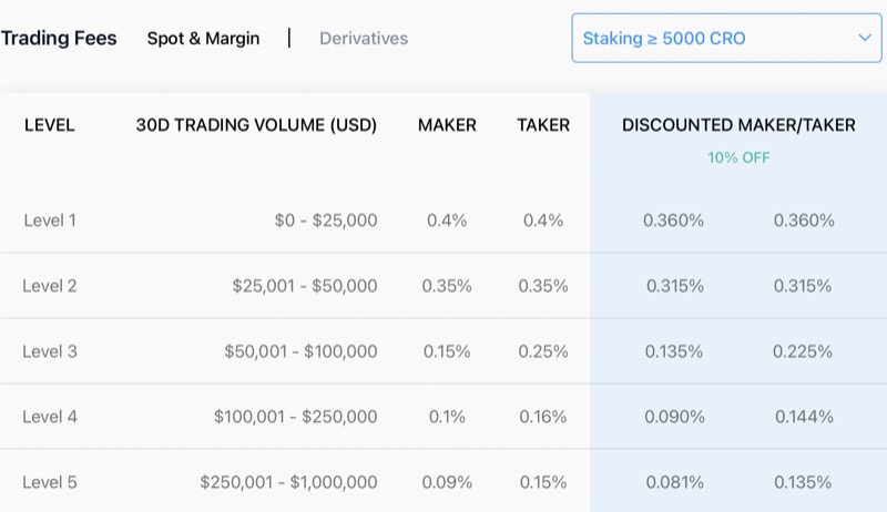 cryptoaltum-rebates-on-piprebate-forex-rebates-program