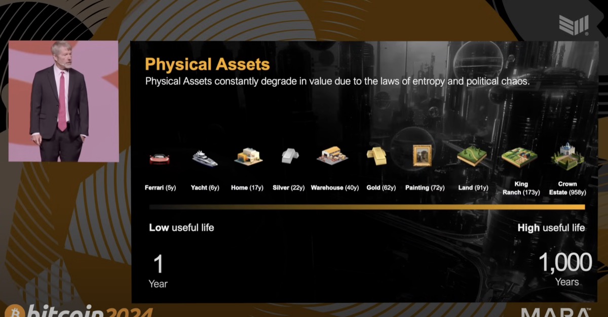Physical Assets Useful Life